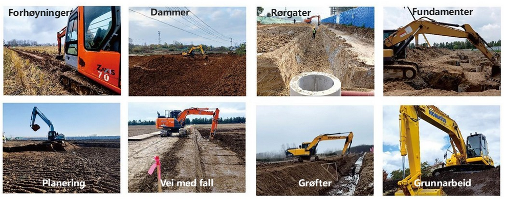 Bruksområder EasyNAV bruksområder