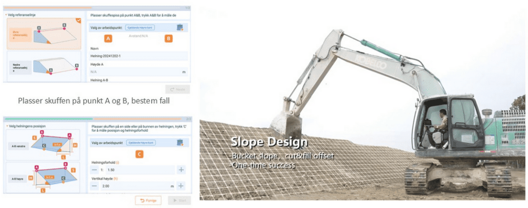 Hellende flater EasyNAV hellende flater